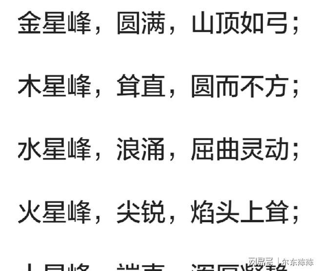 圆字五行属性