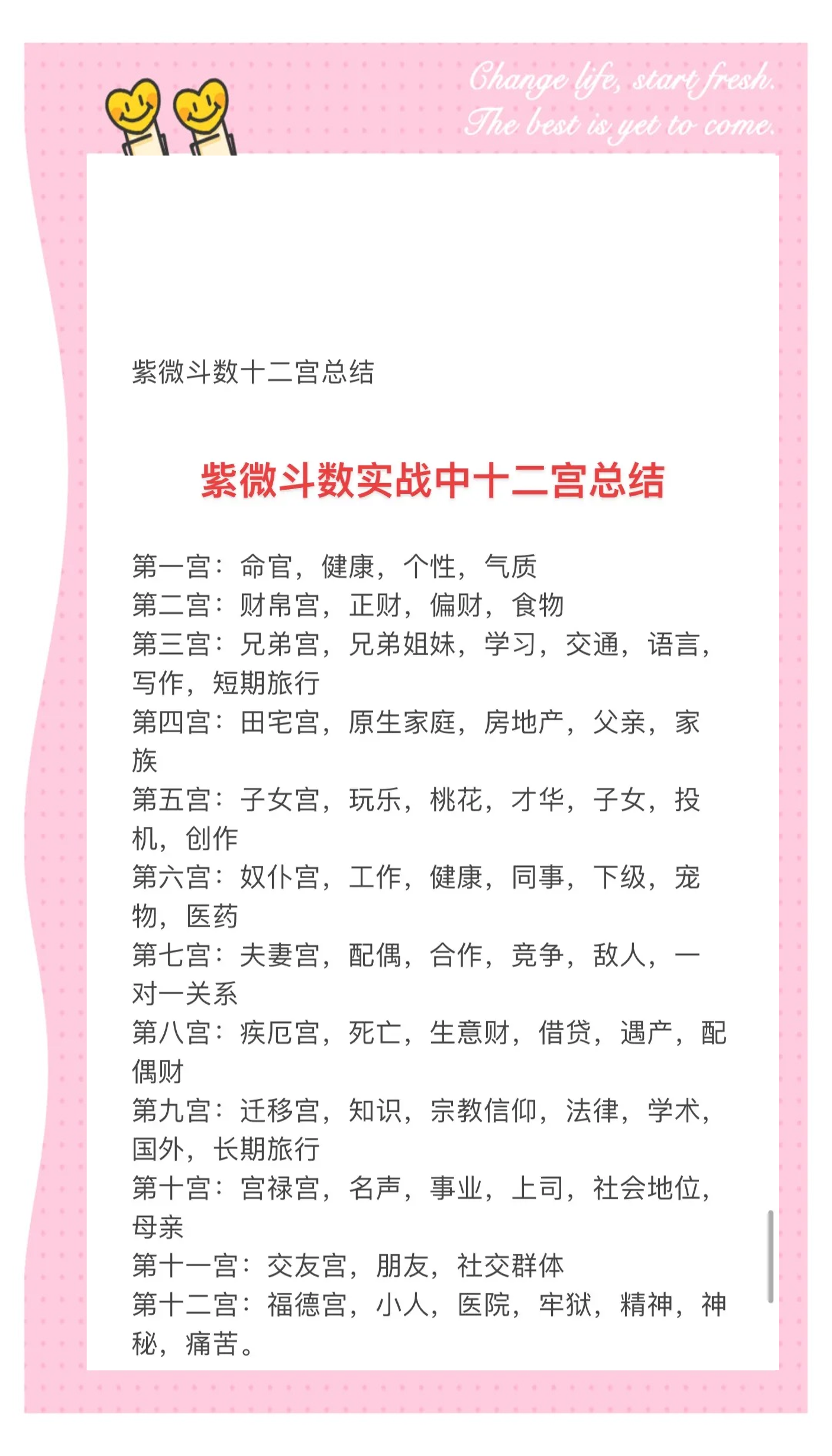 如何看星座宫位