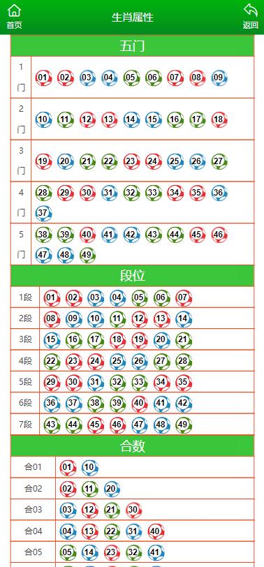 新澳门精准四肖期期中特公开