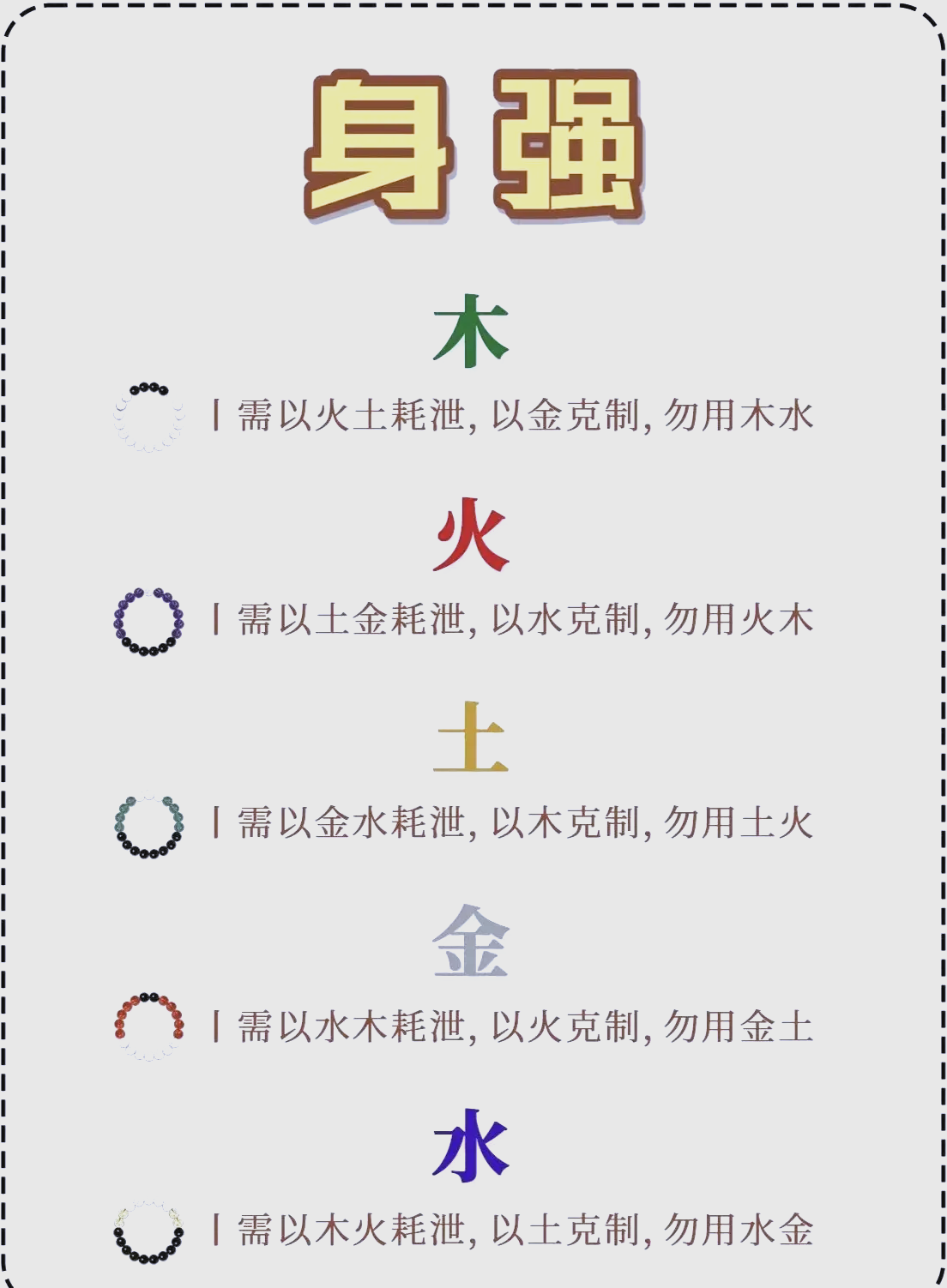 科普展现:算命术语（算命术语 婚姻透）