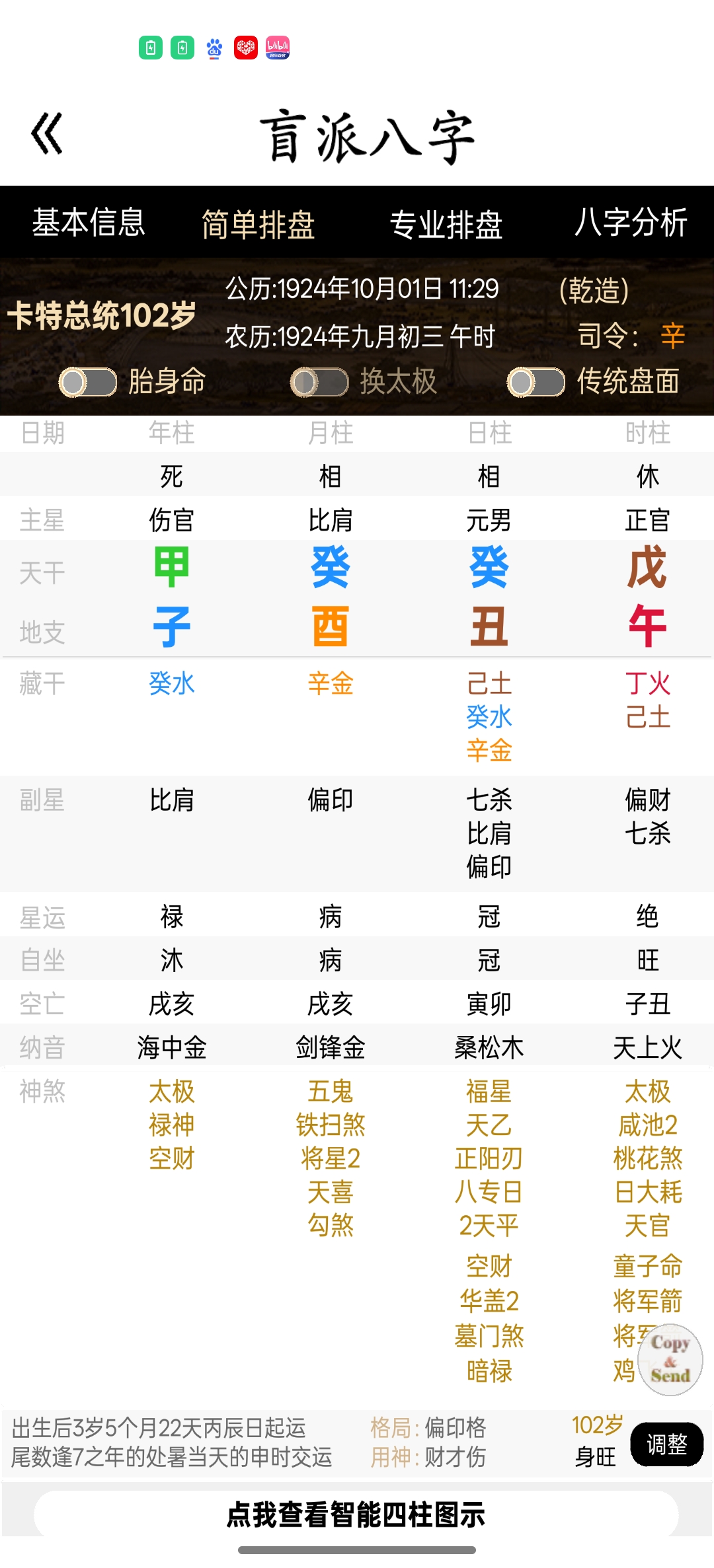 科普展现:癸卯日柱男命（癸卯日柱男命运）