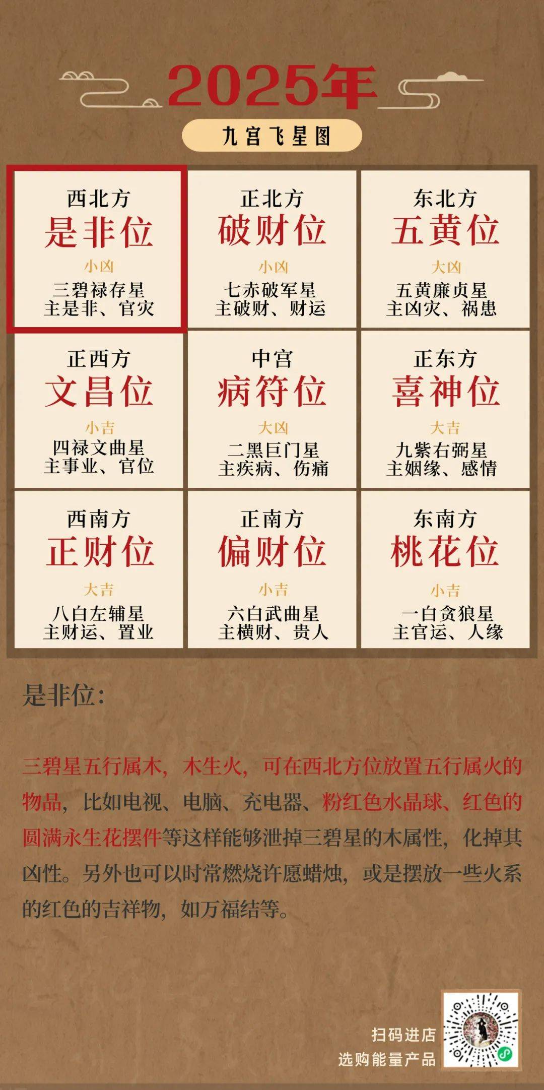 卧室布局风水原