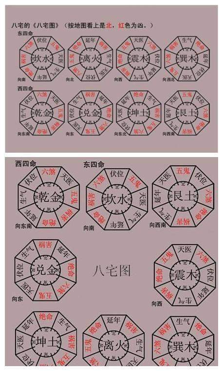 科普展现:什么旺宅风水（什么旺宅风水最好）