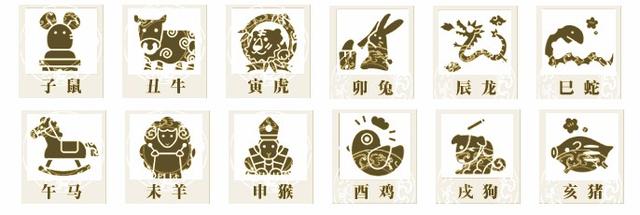 今天天干地支