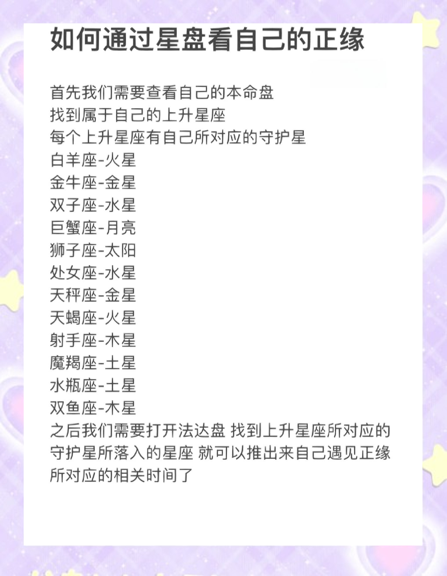 星盘测婚姻另一半事业