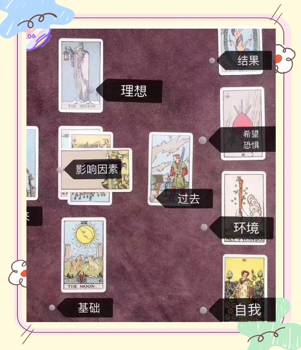 免费塔罗牌算命