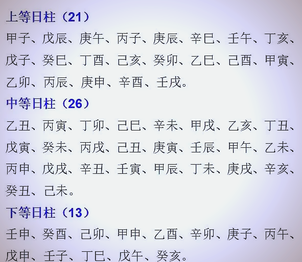 庚戌日柱女命