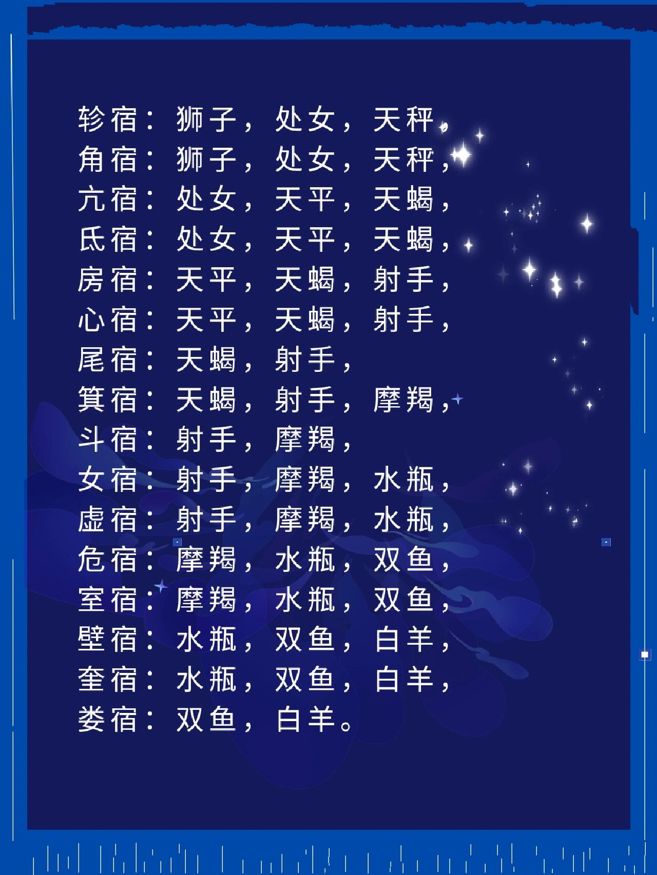 月亮星座精确查询图