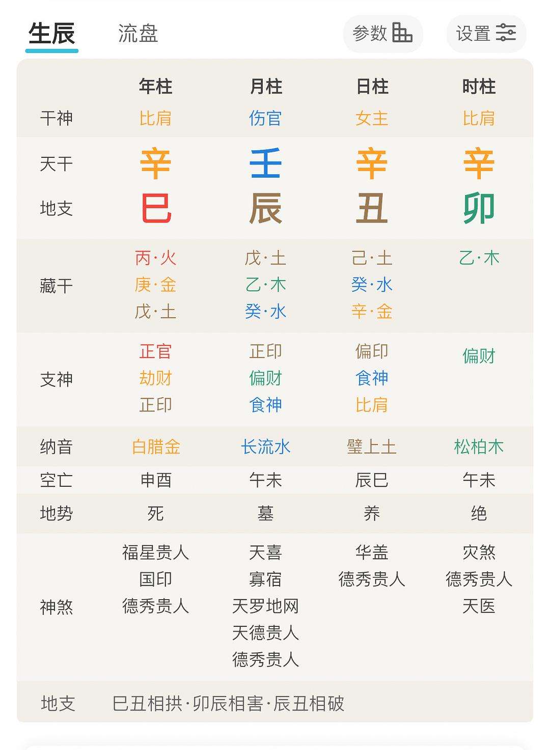 科普展现:姓名算姻缘（姓名算姻缘配对免费）
