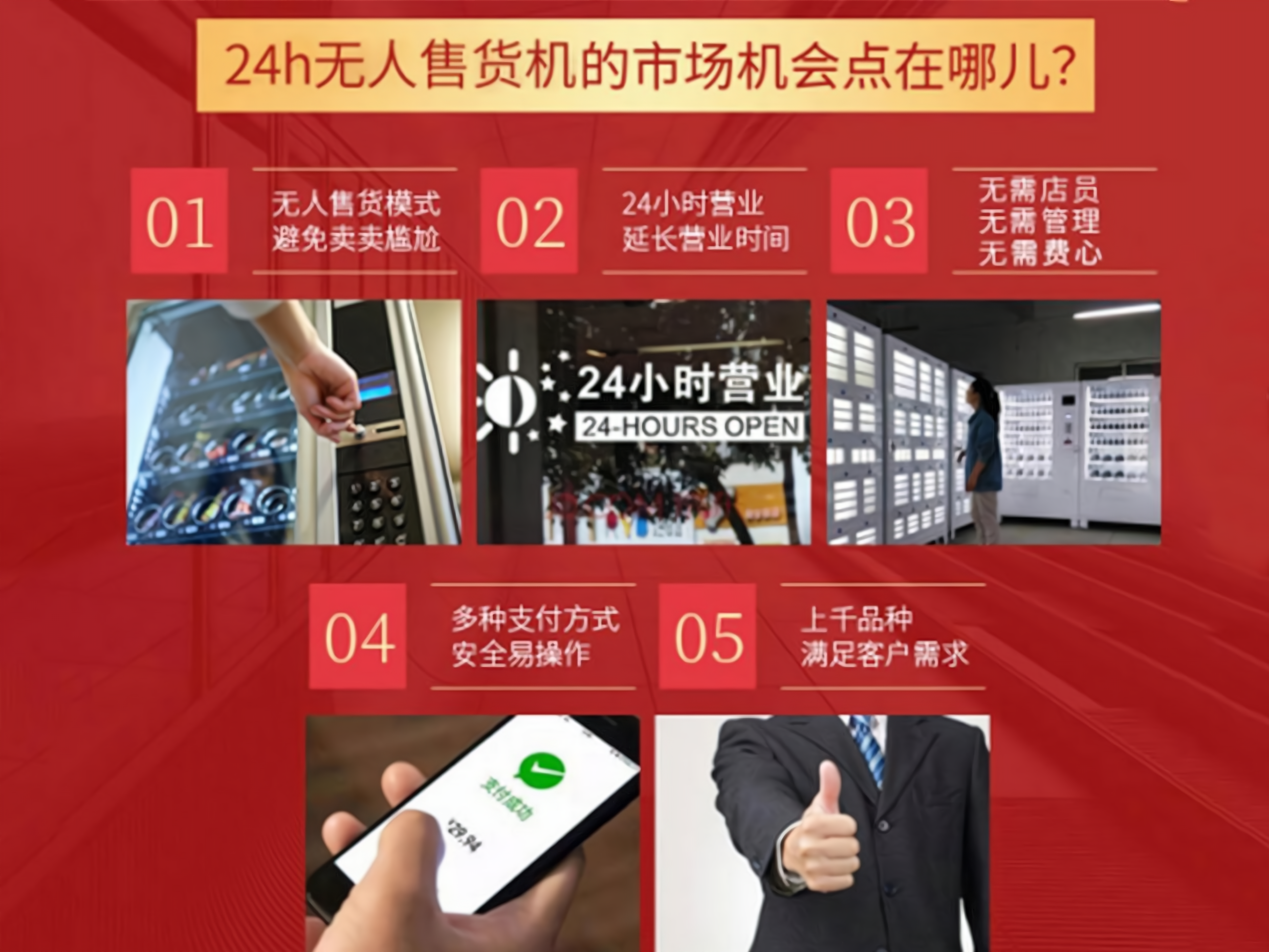 成人用品无人售卖搞一个多少钱
