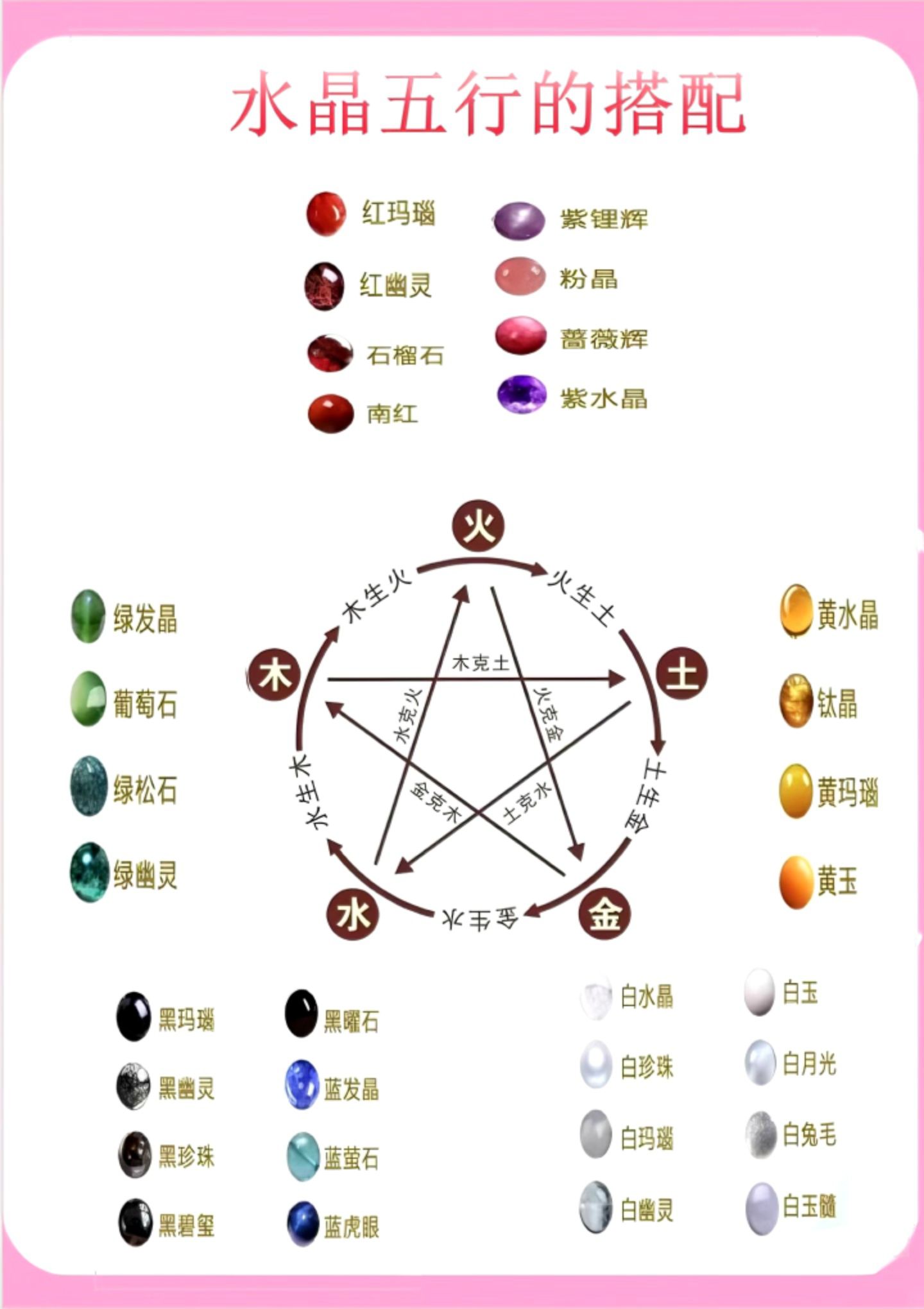 科普展现:玉五行属性（河田玉五行属性）