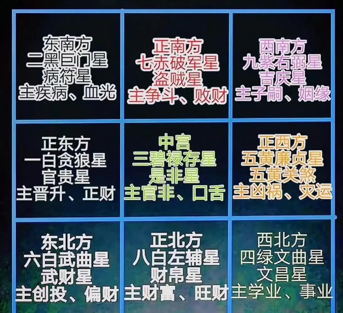 客厅风水25禁忌
