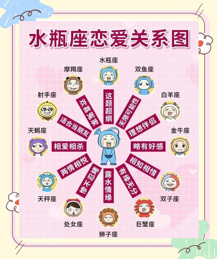 科普展现:下贱星座女谁（下星座谁最漂亮）