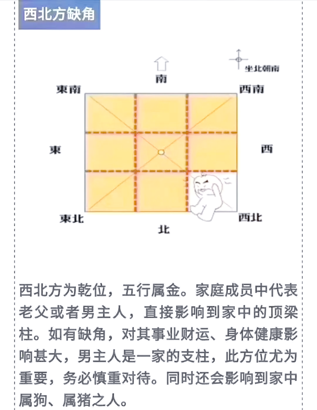 旺铺风水特征
