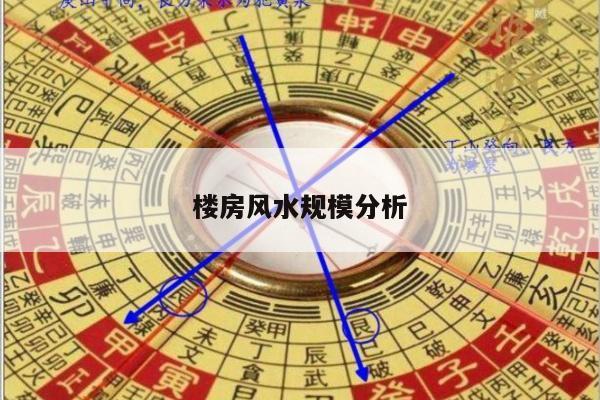 楼房风水规模分析