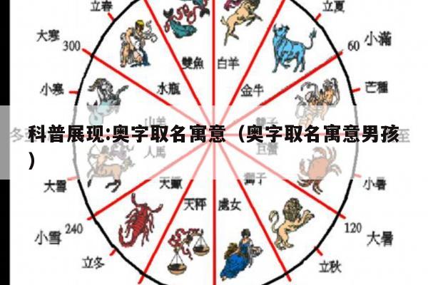 科普展现:奥字取名寓意（奥字取名寓意男孩）