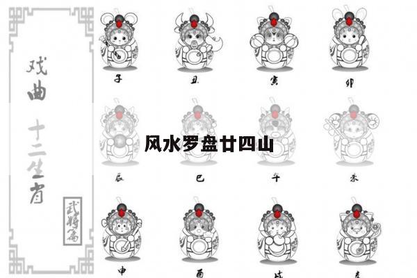 风水罗盘廿四山