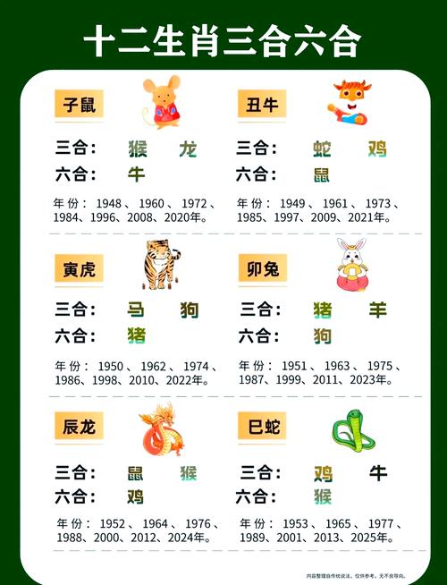金榜题名精准一肖,金榜题名精准一肖是什么生肖?