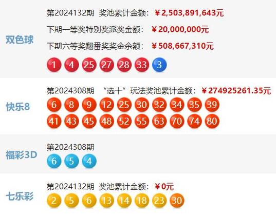 全国今日开奖公告,全国今日开奖公告结果