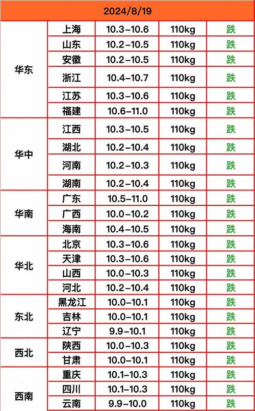 新闻中心 第29页