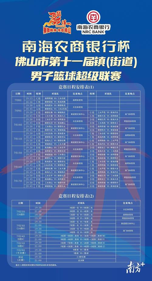 篮球赛赛事安排,篮球赛赛事安排表