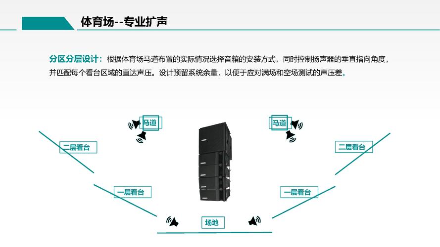 体育赛事场馆,体育赛事场馆运行流线设计的原则