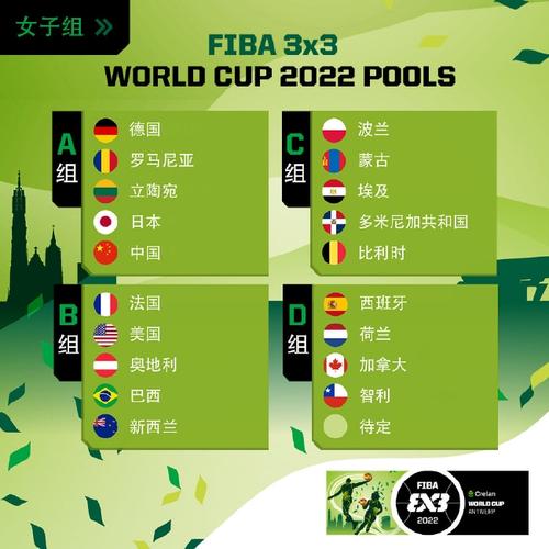 2022年世界杯开幕赛,2022年世界杯开幕赛结果