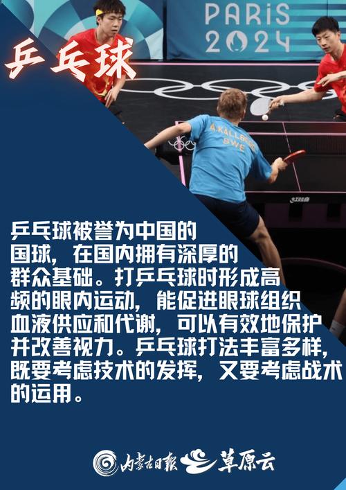 运动比赛有哪些,运动比赛有哪些项目