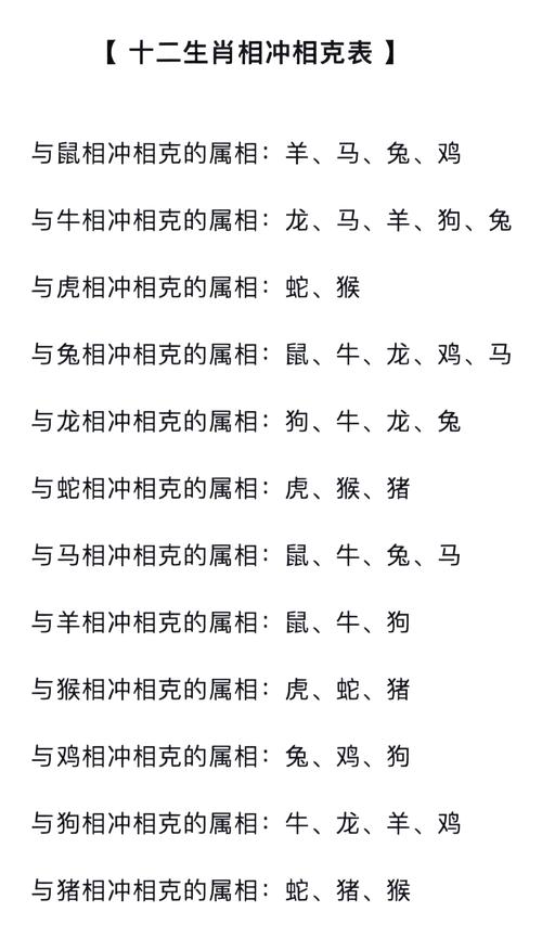 五行相生相克的精准排肖公式,五行相生相克的精准排肖公式有哪些
