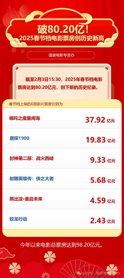 产品中心 第16页