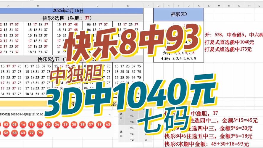 今日3d开奖号快乐八,今日3d开奖号快乐八开奖结果