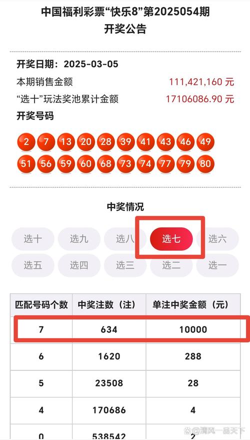 快8今天开奖号,快8今天开奖号码查询结果