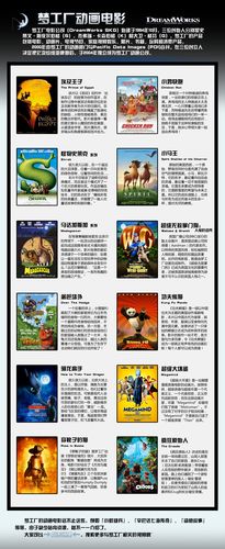 电影工厂网,电影工厂网页版在线观看资源
