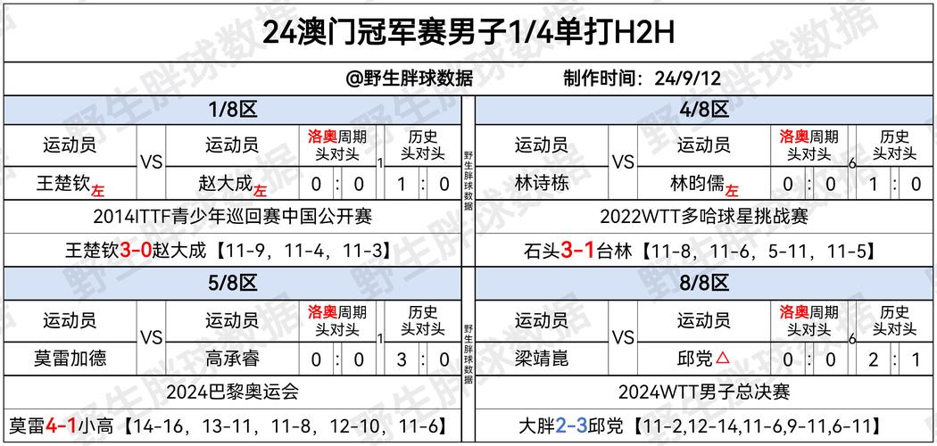 新澳门公式算法,新澳门公式算法怎么算下期特尾开奖结果