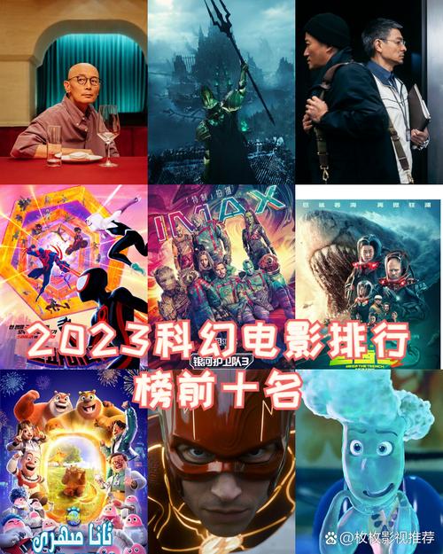 2023年最新电影排行榜,2023年最新电影排行榜前十名