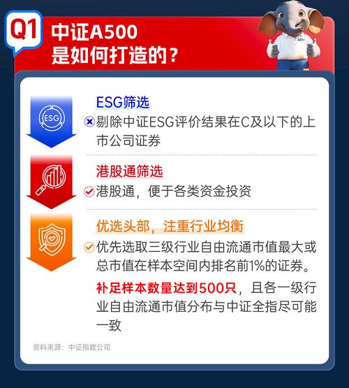 2024新奥2精准一肖一码料,297期精准一肖一码澳彩