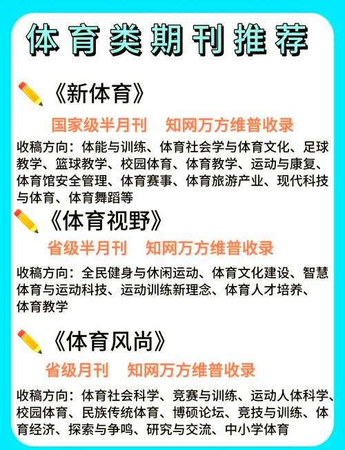 cn期刊体育,体育类cn期刊