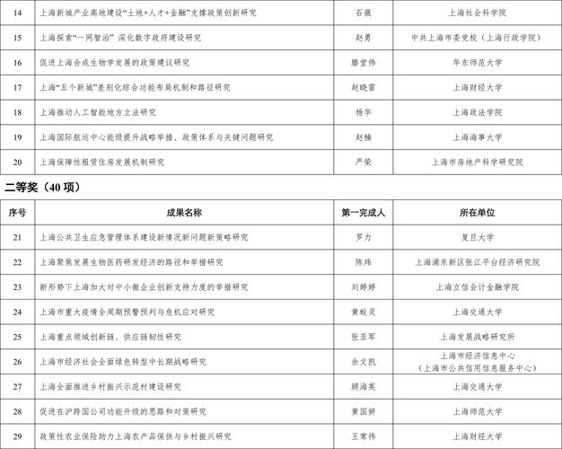 澳门论坛免费资料大全,澳门论坛免费资料大全使用方法