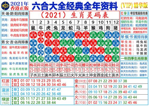 平特一肖高手料,2019年平特一肖高手论坛