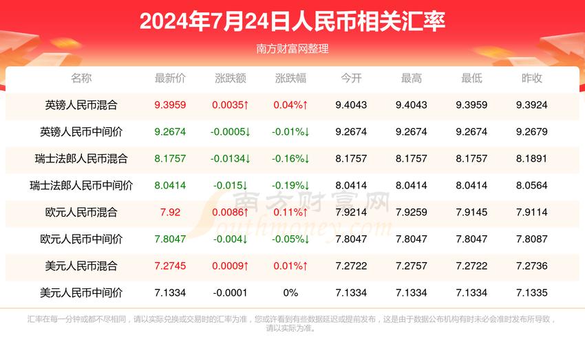 49853澳彩开奖查询资料最新,49853澳彩开奖查询资料最新神算报
