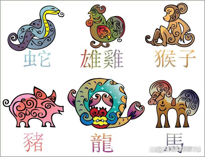 狼烟四起是什么生肖,狼烟四起是什么生肖?