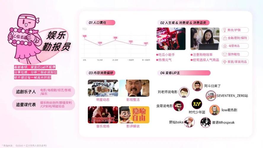 免费b站在线观看,免费b站在线观看人数在哪儿找