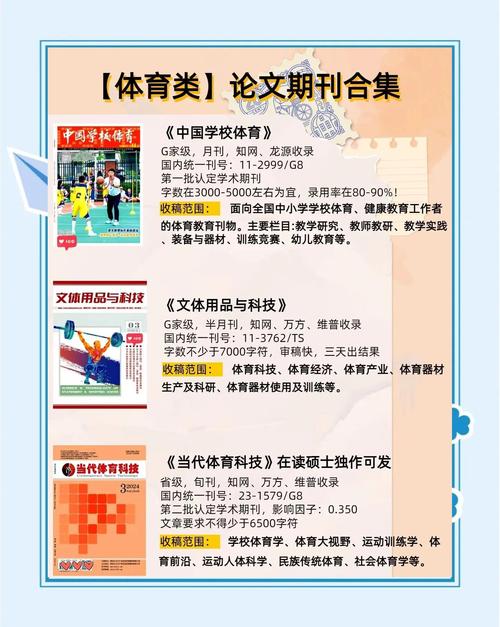 体育学术期刊期刊,体育学术期刊有哪些
