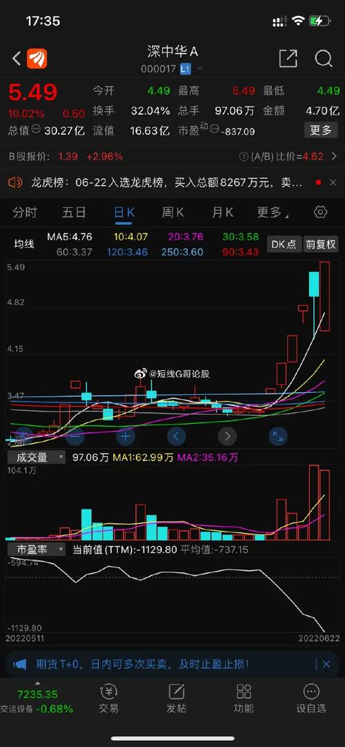 今日浙江二十选五开奖号,今日浙江二十选五开奖号码