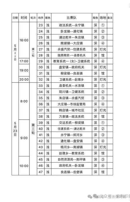 篮球赛比赛赛程安排表,篮球赛赛程安排规则
