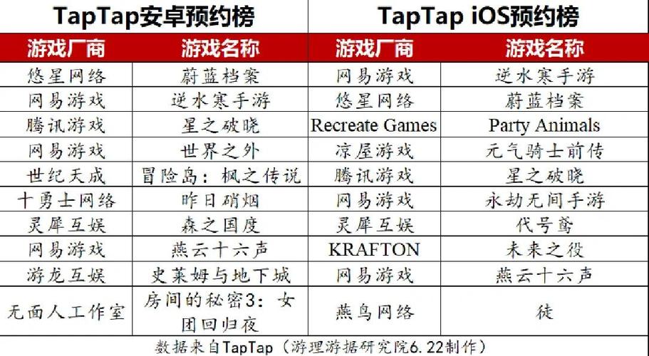 本月新网络游戏排行榜,2021新网络游戏