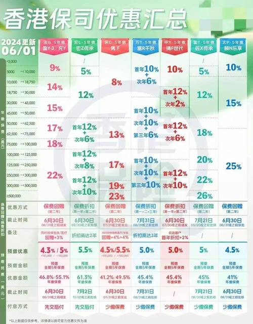 新奥资料免费精准网址是多少?,新奥官方网站